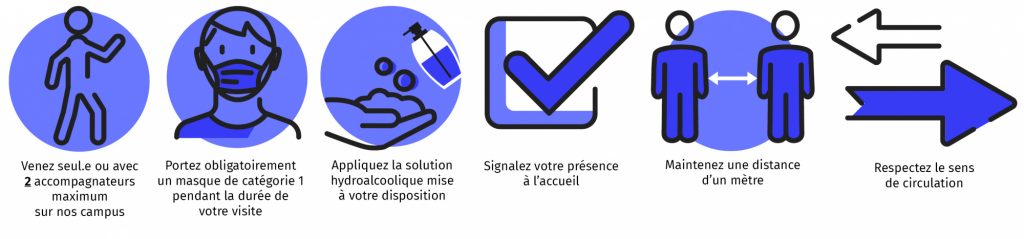 Informations pour les postes ouvertes du campus CFA CCI Formation Mayenne