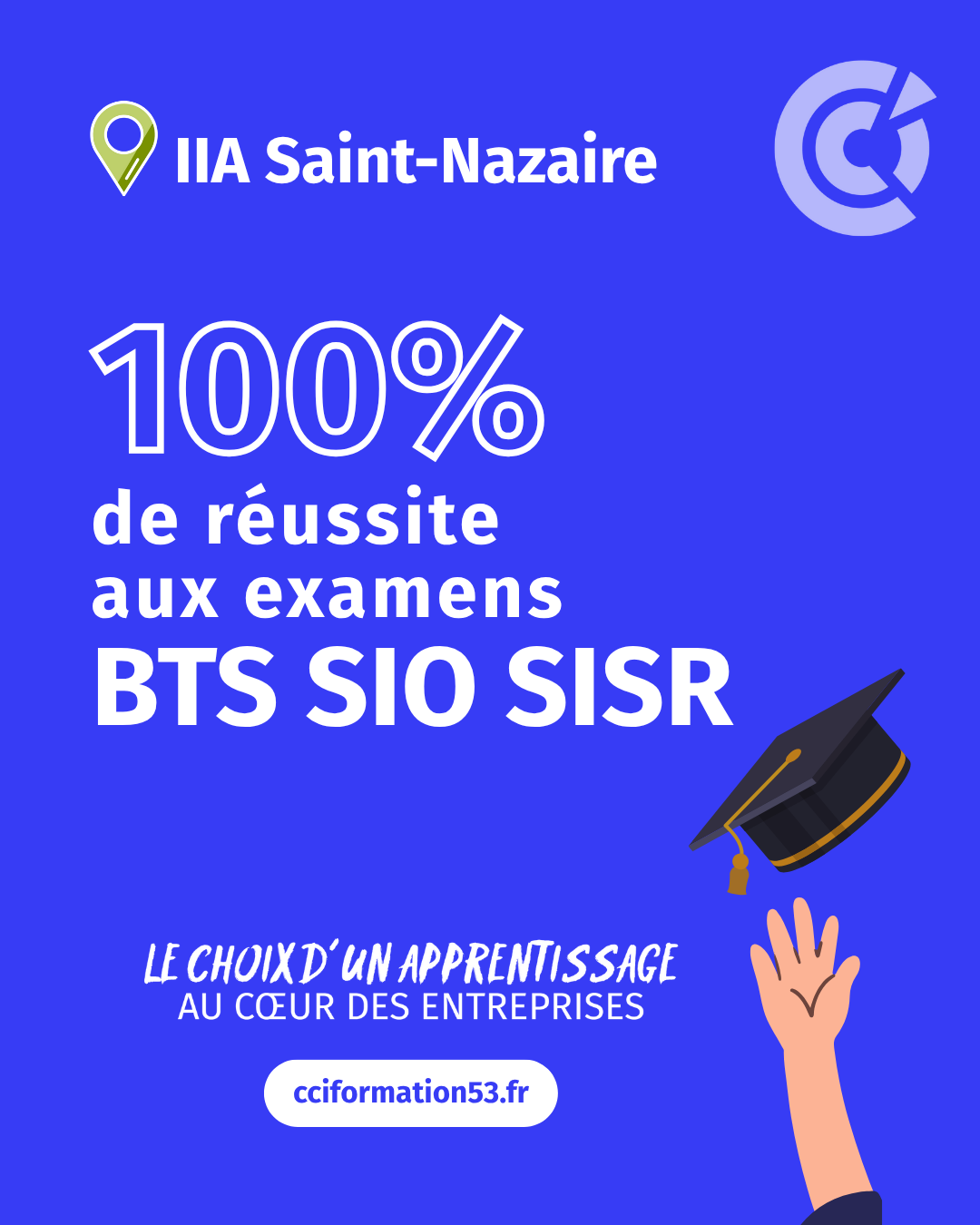 Résultat BTS SIO SISR SN