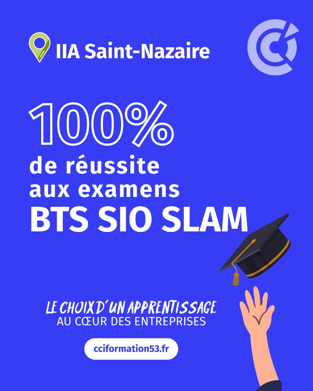 Résultat BTS SIO SLAM SN