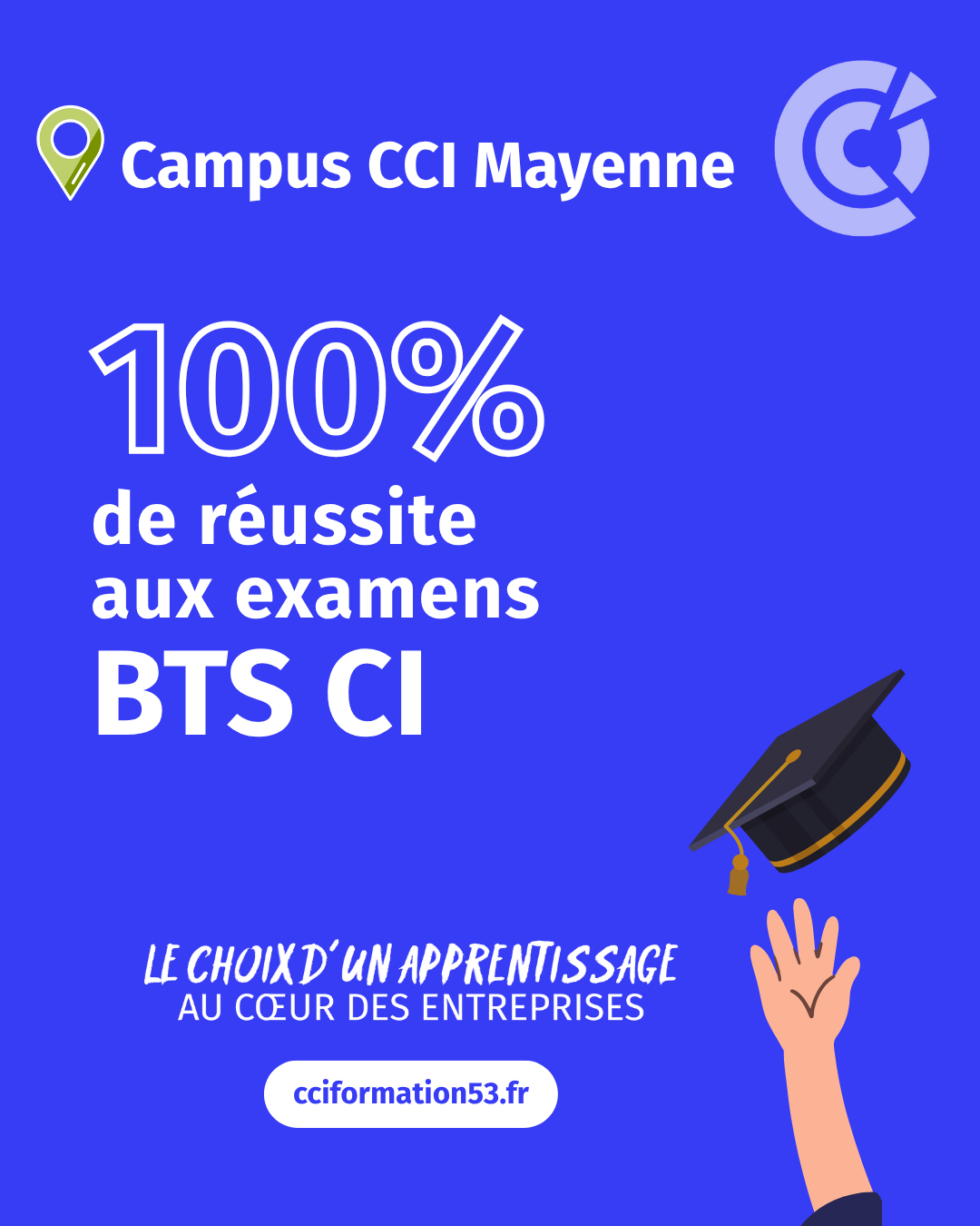 Résultat BTS CI