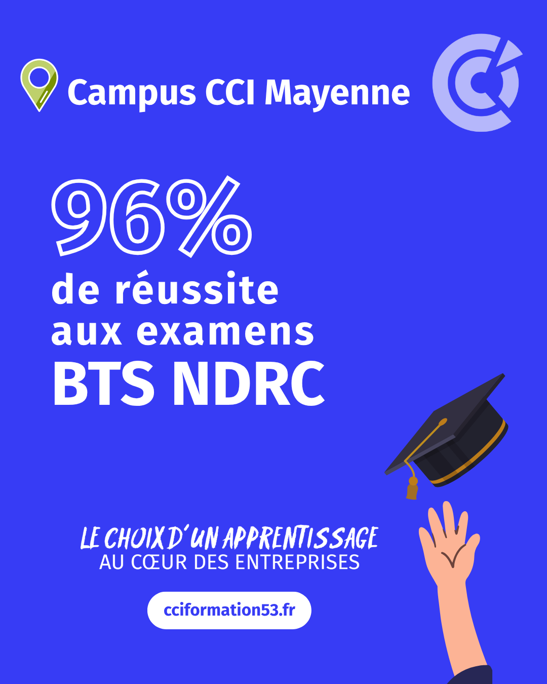 Résultat BTS NDRC