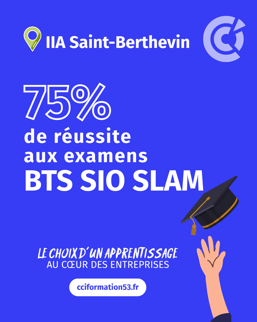 Résultat BTS SIO SLAM SB